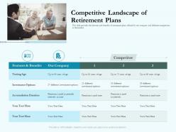 Competitive landscape retirement plans social pension ppt infographics