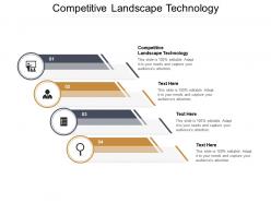 Competitive landscape technology ppt powerpoint presentation file graphics design cpb