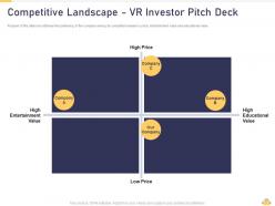 Competitive Landscape VR Investor Pitch Deck Ppt Summary Master Slide