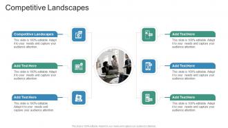 Competitive Landscapes In Powerpoint And Google Slides Cpb