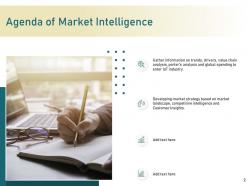 Competitive market analysis powerpoint presentation slides