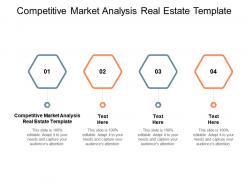 Competitive market analysis real estate template ppt powerpoint presentation clipart cpb