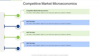 Competitive Market Microeconomics In Powerpoint And Google Slides Cpb