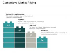 Competitive market pricing ppt powerpoint presentation portfolio influencers cpb