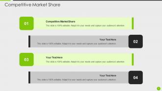 Competitive Market Share Ppt Powerpoint Presentation Pictures Skills Cpb
