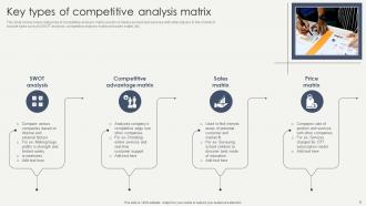Competitive Matrix Powerpoint Ppt Template Bundles Researched Customizable
