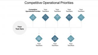Competitive operational priorities ppt powerpoint presentation model graphic tips cpb