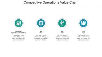 Competitive operations value chain ppt powerpoint presentation show files cpb
