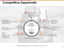Competitive opportunity value proposition financial review competitor detection competitors