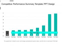 Competitive performance summary template ppt design