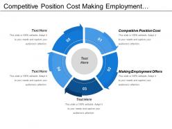 Competitive position cost making employment offers compensation benefits