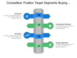 Competitive position target segments buying factors core strengths