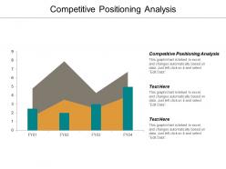 Competitive positioning analysis ppt powerpoint presentation file summary cpb
