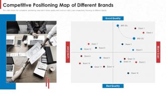 Competitive Positioning Map Of Different Brands Co Branding Investor Pitch Deck