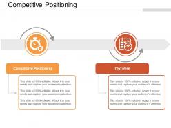 Competitive positioning ppt powerpoint presentation file picture cpb
