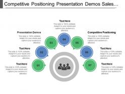 Competitive positioning presentation demos sales personal support