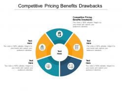 Competitive pricing benefits drawbacks ppt powerpoint presentation example cpb