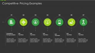 Competitive Pricing Examples In Powerpoint And Google Slides Cpb