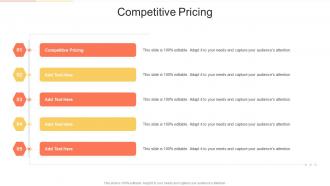 Competitive Pricing In Powerpoint And Google Slides Cpb