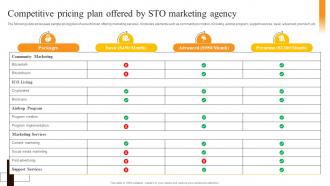 Competitive Pricing Plan Offered By STO Marketing Agency Security Token Offerings BCT SS