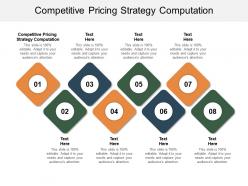Competitive pricing strategy computation ppt powerpoint presentation layout cpb