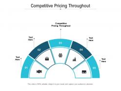 Competitive pricing throughout ppt powerpoint presentation summary inspiration cpb