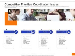 Competitive priorities coordination issues corporate global coordination ppt format