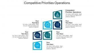 Competitive priorities operations ppt powerpoint presentation professional example cpb
