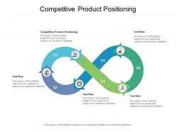 Competitive product positioning ppt powerpoint presentation model templates cpb