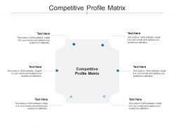 Competitive profile matrix ppt powerpoint presentation deck cpb