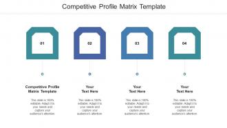 Competitive Profile Matrix Template Ppt Powerpoint Presentation Styles Example File Cpb