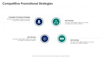 Competitive Promotional Strategies In Powerpoint And Google Slides Cpb