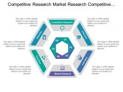 Competitive research market research competitive research operations research