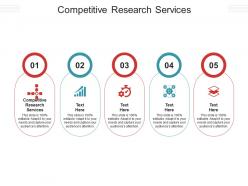 Competitive research services ppt powerpoint presentation infographic cpb