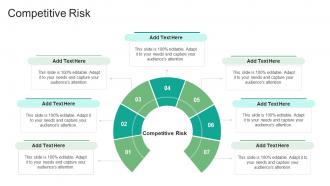 Competitive Risk In Powerpoint And Google Slides Cpb