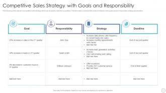 Competitive Sales Strategy With Goals And Responsibility
