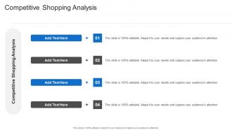 Competitive Shopping Analysis In Powerpoint And Google Slides Cpb