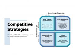Competitive strategies business ppt portfolio slide portrait