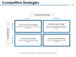 Competitive strategies competitive advantage competitive edge differentiation narrow target