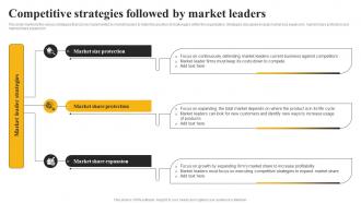 Competitive Strategies Followed By Market Leaders Market Leadership Mastery Strategy SS