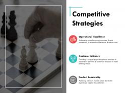 Competitive strategies ppt powerpoint presentation summary show