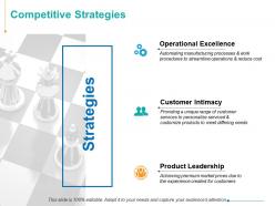 Competitive strategies product leadership customer intimacy ppt powerpoint presentation styles gridlines