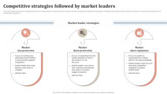 Competitive Strategies Staying Ahead Of The Curve A Comprehensive Strategy SS V