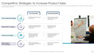 Competitive Strategies To Increase Product Sales