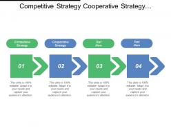 Competitive strategy cooperative strategy knowledge production strategy