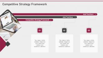Competitive Strategy Framework In Powerpoint And Google Slides Cpb