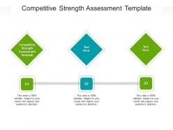 Competitive strength assessment template ppt powerpoint presentation gallery professional cpb