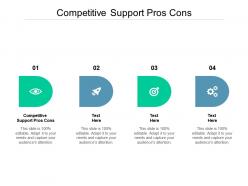 Competitive support pros cons ppt powerpoint presentation professional portfolio cpb