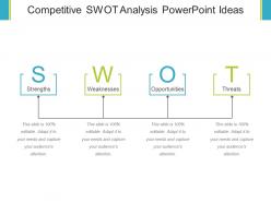 Competitive swot analysis powerpoint ideas