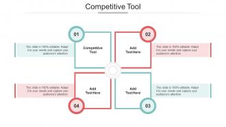 Competitive Tool In Powerpoint And Google Slides Cpb